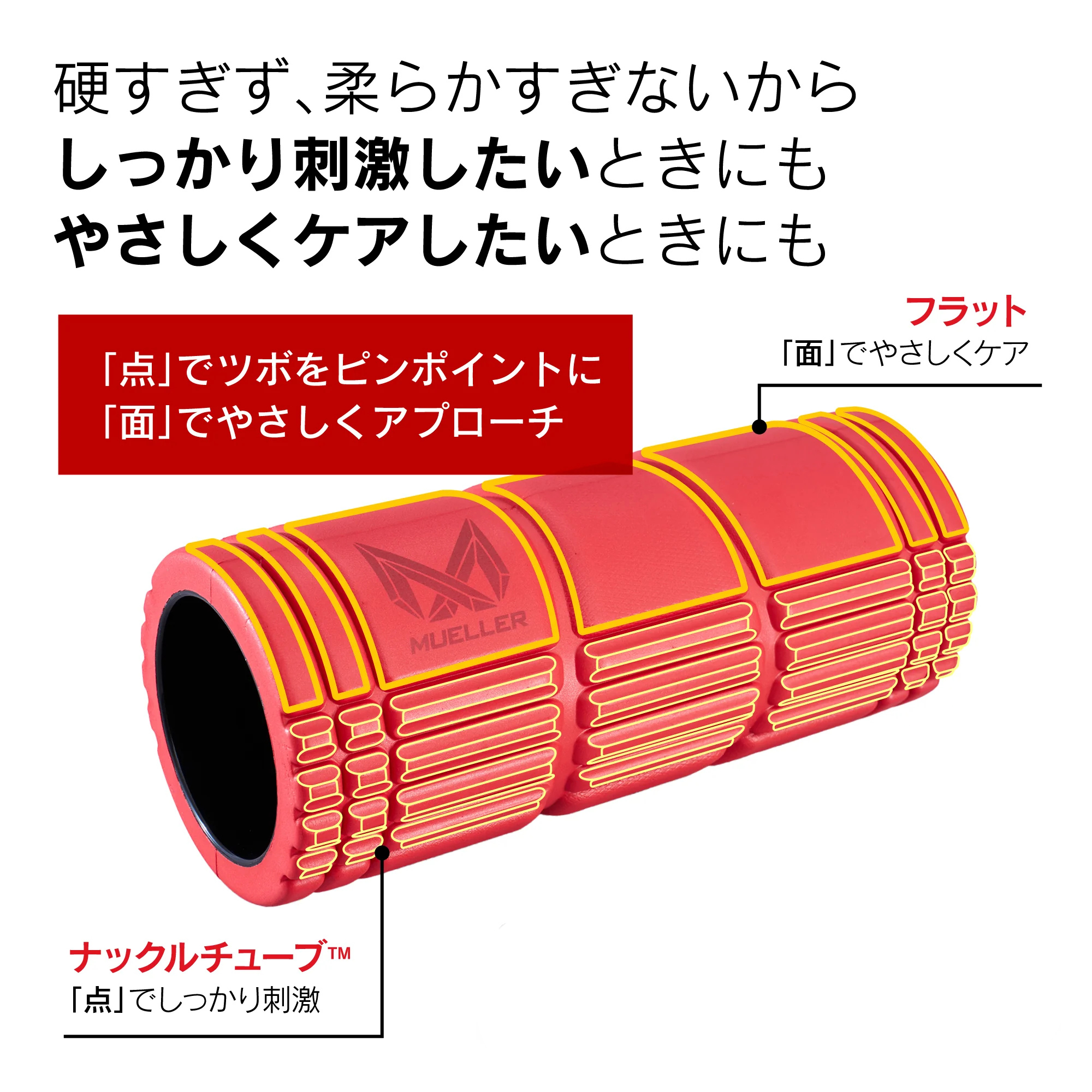 リカバリーケアローラー