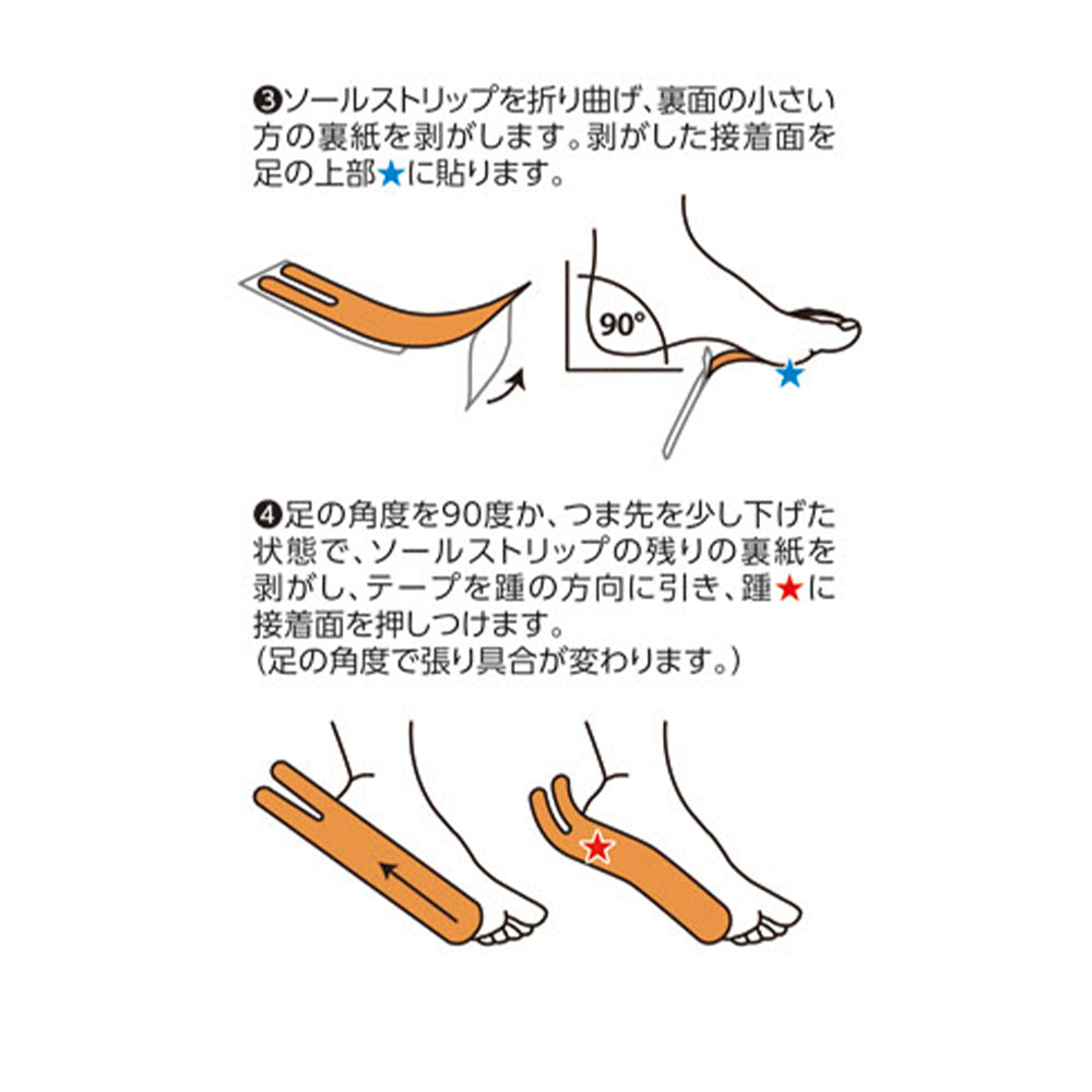 PFテープ(足底筋膜サポートテープ)