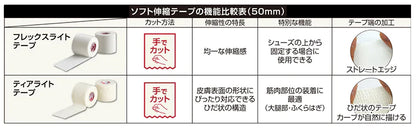 [Mueller]ティアライトテープ 76mm 全2色