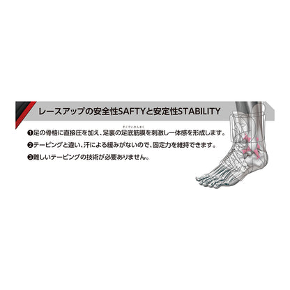 Adjustable Ankle Stabilizer