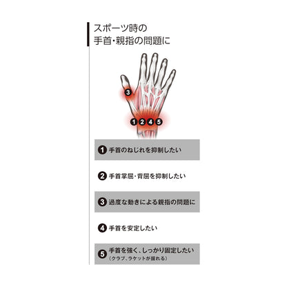 フィッテッド リストブレイス